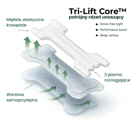 Paski na nos ułatwiające oddychanie Ralls Ultra Breath 3.0