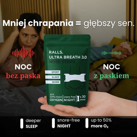 Paski na nos ułatwiające oddychanie Ralls Ultra Breath 3.0