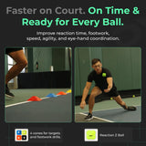 Zestaw treningowy ADV Training Kit V2