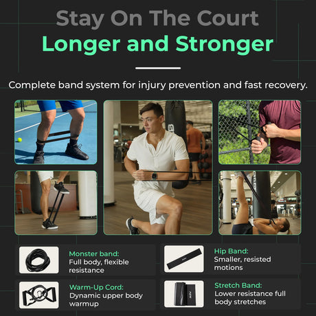 Zestaw treningowy ADV Training Kit V2