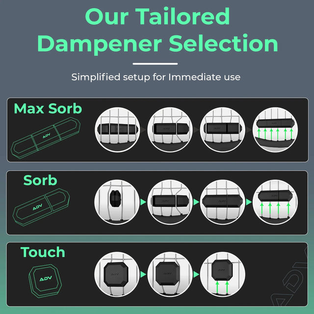 Tłumik Wibrastop ADV Multi-Feel Dampeners czarno-białe