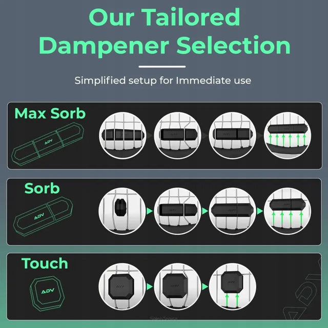 Tłumiki tenisowe Wibrastopy ADV Multi-Feel Dampeners x3 Black